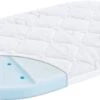 Merkloos Kinderwagen Matrasje Ultra Soft Ovaal Universeel 1 Merkloos Kinderwagen Matrasje Ultra Soft Ovaal Universeel -Kinderwagen- En Accessoirewinkel 1200x553