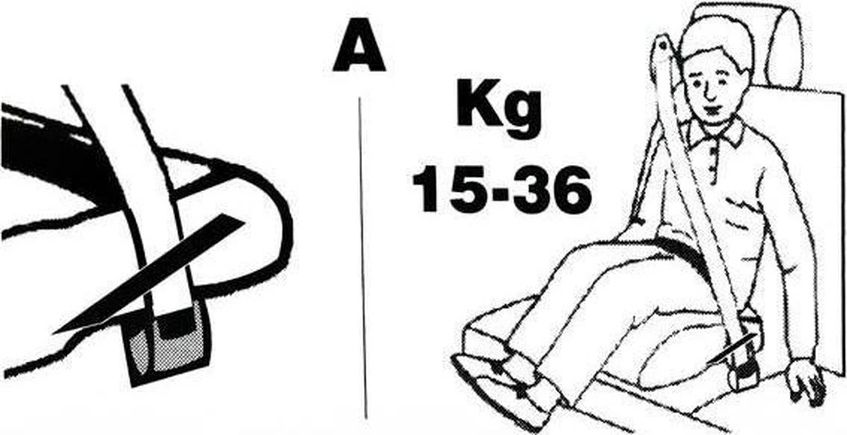 Universele Auto Zitverhoger - Stoelverhoger - Kinderzitje - Autozitje - Zwart 5 Universele Auto Zitverhoger - Stoelverhoger - Kinderzitje - Autozitje - Zwart - Afbeelding 3