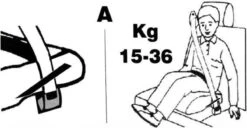 Universele Auto Zitverhoger - Stoelverhoger - Kinderzitje - Autozitje - Rood -Kinderwagen- En Accessoirewinkel 1200x622 2