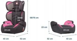 Lionelo Lars - Autostoeltje - ImpactGuard - Extra Spons - Tot 36kg 31 Lionelo Lars - Autostoeltje - ImpactGuard - Extra Spons - Tot 36kg -Kinderwagen- En Accessoirewinkel 1200x645