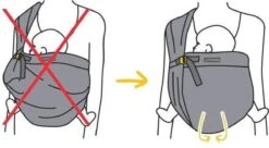 Minimonkey Mini Sling Draagzak - Zwart -Kinderwagen- En Accessoirewinkel 1200x659