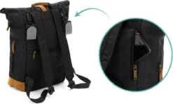 Fillikid Luiertas Rugzak - Met Verschoonmatje - Multifunctioneel - Zwart -Kinderwagen- En Accessoirewinkel 1200x717 2