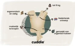 Cuddie Baby Draagdoek - Premium Organic Baby Draagdoek Gemaakt Van Bio Katoen - Newborns Tot 15 Kg - Baby Cadeau - Met Wenskaart - Sand 16 Cuddie Baby Draagdoek - Premium Organic Baby Draagdoek Gemaakt Van Bio Katoen - Newborns Tot 15 Kg - Baby Cadeau - Met Wenskaart - Sand -Kinderwagen- En Accessoirewinkel 1200x734 1