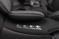 Autostoel Babyauto Biro D-fix Antraciet (0-36kg) -Kinderwagen- En Accessoirewinkel 1200x800 120