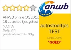 Disney - Autostoel BEFIX FIRST - Groep 2 En 3 - Van 15 Tot 36 Kg - ANWB "Goed Getest" - MINNIE MOUSE -Kinderwagen- En Accessoirewinkel 1200x838 1