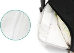 Fillikid Luiertas Rugzak - Met Verschoonmatje - Multifunctioneel - Zwart -Kinderwagen- En Accessoirewinkel 1200x858 3