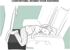 Juca Travels - Vliegtuigbedje - Voetkussen Opblaasbaar - Voetensteun - Voetenbankje - 3 Hoogte Standen - Reiskussen -Kinderwagen- En Accessoirewinkel 1200x859 2