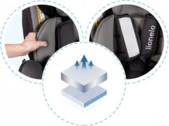 Lionelo Bastiaan - Autostoel - Roteerbaar - 0-36kg - 360° Draaibaar 38 Lionelo Bastiaan - Autostoel - Roteerbaar - 0-36kg - 360° Draaibaar -Kinderwagen- En Accessoirewinkel 1200x893 1