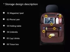 Merkloos PREMIUM Autostoel Organizer - Carseat Organiser - Auto Stoel Organizer - Tablet Houder - Auto Tafeltje - Auto Organizer - Beker Houder - Paraplu Houder - Tissue Doos Houder -Kinderwagen- En Accessoirewinkel 1200x900 11