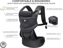 Dooky Ergonomische Draagzak Urban Comfort Grey Sapphire 31 Dooky Ergonomische Draagzak Urban Comfort Grey Sapphire -Kinderwagen- En Accessoirewinkel 1200x915 5