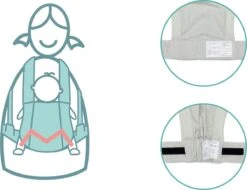 Fillikid Premium Draagzak - 2 In 1 - Ergonomisch - EU Gecertificeerd - Natural Sand - Ontworpen Met Draagconsulent 20 Fillikid Premium Draagzak - 2 In 1 - Ergonomisch - EU Gecertificeerd - Natural Sand - Ontworpen Met Draagconsulent -Kinderwagen- En Accessoirewinkel 1200x921 2