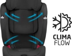 Maxi-Cosi Titan Plus Autostoeltje - Authentic Black 17 Maxi-Cosi Titan Plus Autostoeltje - Authentic Black -Kinderwagen- En Accessoirewinkel 1200x933 3