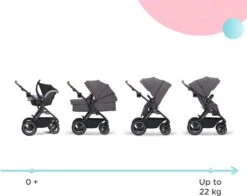 Kinderkraft B-Tour Ash Grey 3-in-1 Combi Kinderwagen Incl. Autostoel KSBTOU00DGR3000 -Kinderwagen- En Accessoirewinkel 1200x954 7