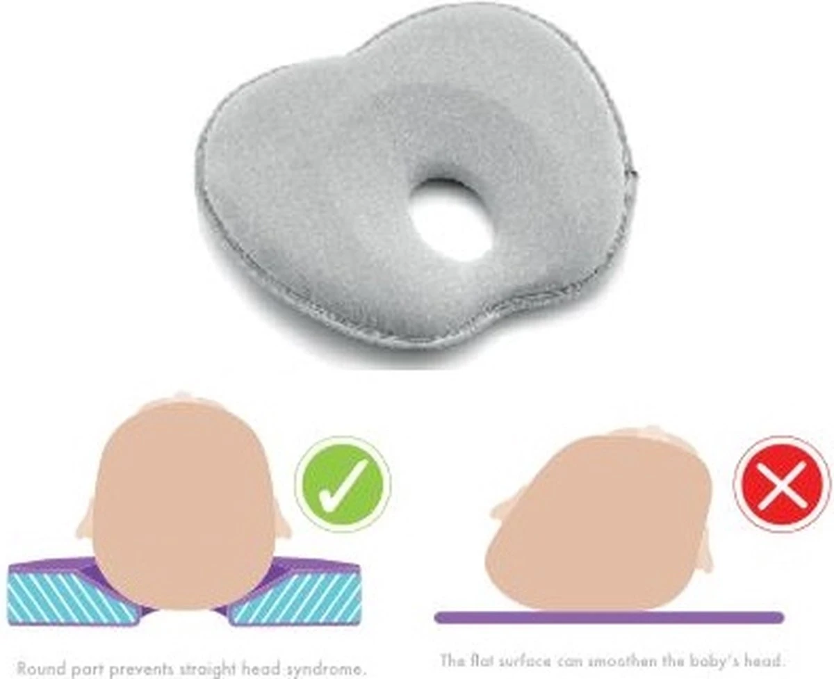 Babyjem Grijs Ergonomisch Hoofdkussentje 415 10 Babyjem Grijs Ergonomisch Hoofdkussentje 415 - Afbeelding 8
