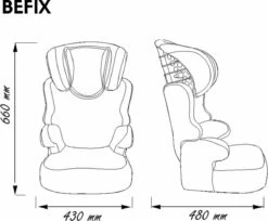 Disney - Autostoel Befix - Goed Getest ANWB - Groep 2/3 - Van 15 Tot 36 KG - Nieuwste Disney PRINSES Design - Zwart, Roze -Kinderwagen- En Accessoirewinkel 1200x993 6