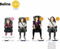 Disney - Autostoel BELINE Luxe - Groep 1/2/3 - Van 9 Tot 36 Kg - PRINCES -Kinderwagen- En Accessoirewinkel 1200x995 5