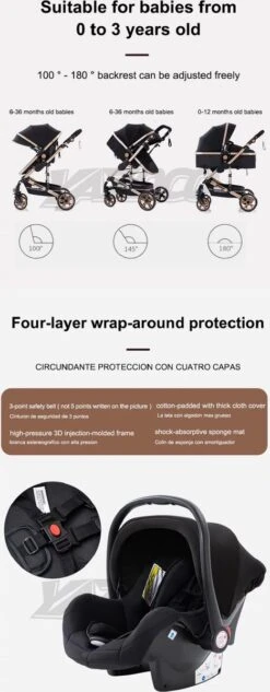 Merkloos Luxe Multi-functionele 3 In 1 Wandelwagen - Babywagen - Kwalitatieve Buggy - Opklapbare Kinderwagen - Licht En Flexibel -Kinderwagen- En Accessoirewinkel 468x1200 2