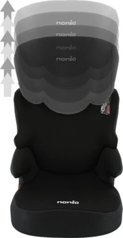 Nania Befix Eco Grey 15-36 Kg Autostoel 7009500913-X1 -Kinderwagen- En Accessoirewinkel 623x1200 5