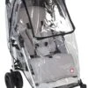 Topmark Regenhoes Voor Buggy 2 Topmark Regenhoes Voor Buggy -Kinderwagen- En Accessoirewinkel 689x1200