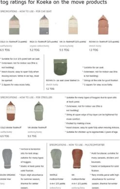 Koeka Hoes Voor Baby Autostoel 0+ Antwerp - Zand -Kinderwagen- En Accessoirewinkel 765x1200 1