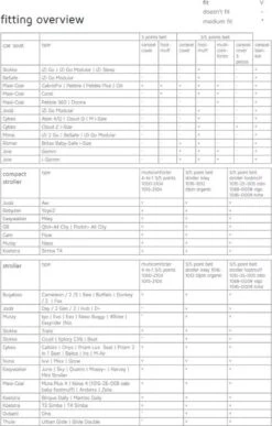 Koeka Royan Autostoel Deken 0+ - Lichtbruin -Kinderwagen- En Accessoirewinkel 765x1200 15