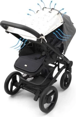 Dooky Universal Cover Zonnescherm Kinderwagen - Dandelion -Kinderwagen- En Accessoirewinkel 786x1200 1