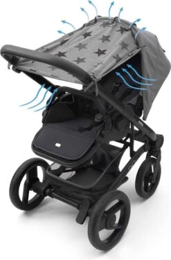 Dooky Universal Cover Zonnescherm Kinderwagen - Grey Stars -Kinderwagen- En Accessoirewinkel 788x1200 1