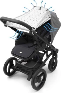 Kinderwagen- En Accessoirewinkel -Kinderwagen- En Accessoirewinkel 800x1200