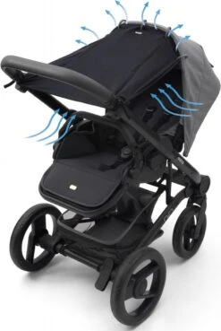 Dooky Universal Cover Zonnescherm Kinderwagen - Uni Zwart -Kinderwagen- En Accessoirewinkel 804x1200