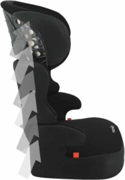 Disney - Befix Frozen Courage - Autostoel Groep 2 En 3 - 15 Tot 36 Kg - Zwart -Kinderwagen- En Accessoirewinkel 836x1200 5