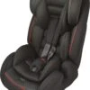 Carkids Verstelbaar Kinderautostoeltje Zwart En Rood | Kinderautostoel Groep 1-2-3 Met Isofix En Top Tether Connector | Kinderen Van 9 Maanden -12 Jaar | 9-36 Kg -Kinderwagen- En Accessoirewinkel 853x1200 4