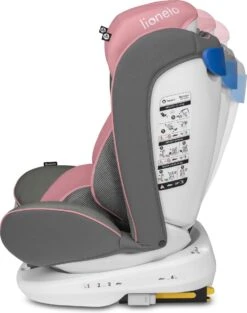 Lionelo Bastiaan - Autostoel - 360° Draaibaar - ISOFIX -Kinderwagen- En Accessoirewinkel 947x1200 3